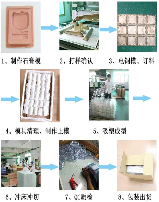 黑色ABS吸塑托盤流程